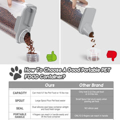 LEAWALK wide-mouth handle simplifies loading and carrying