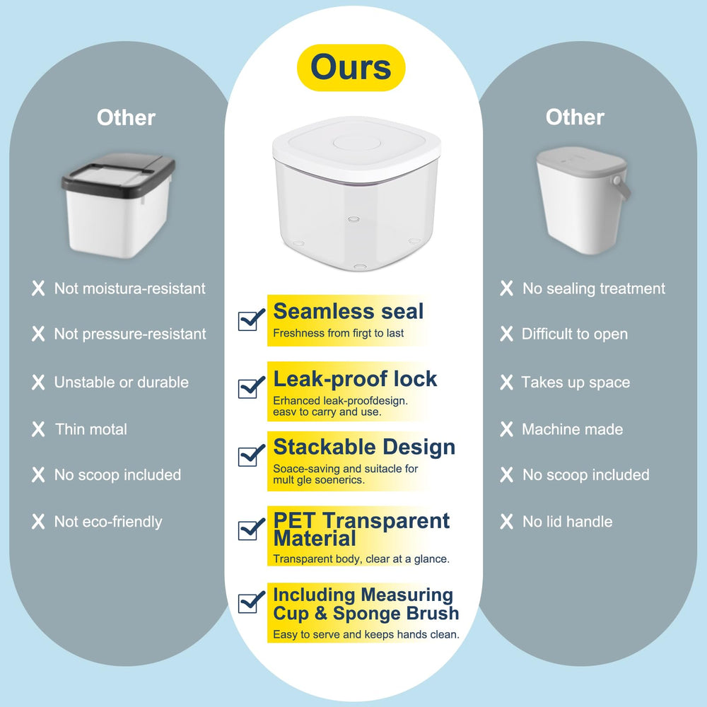 LEAWALK thickened silicone seal preserves freshness with airtight performance