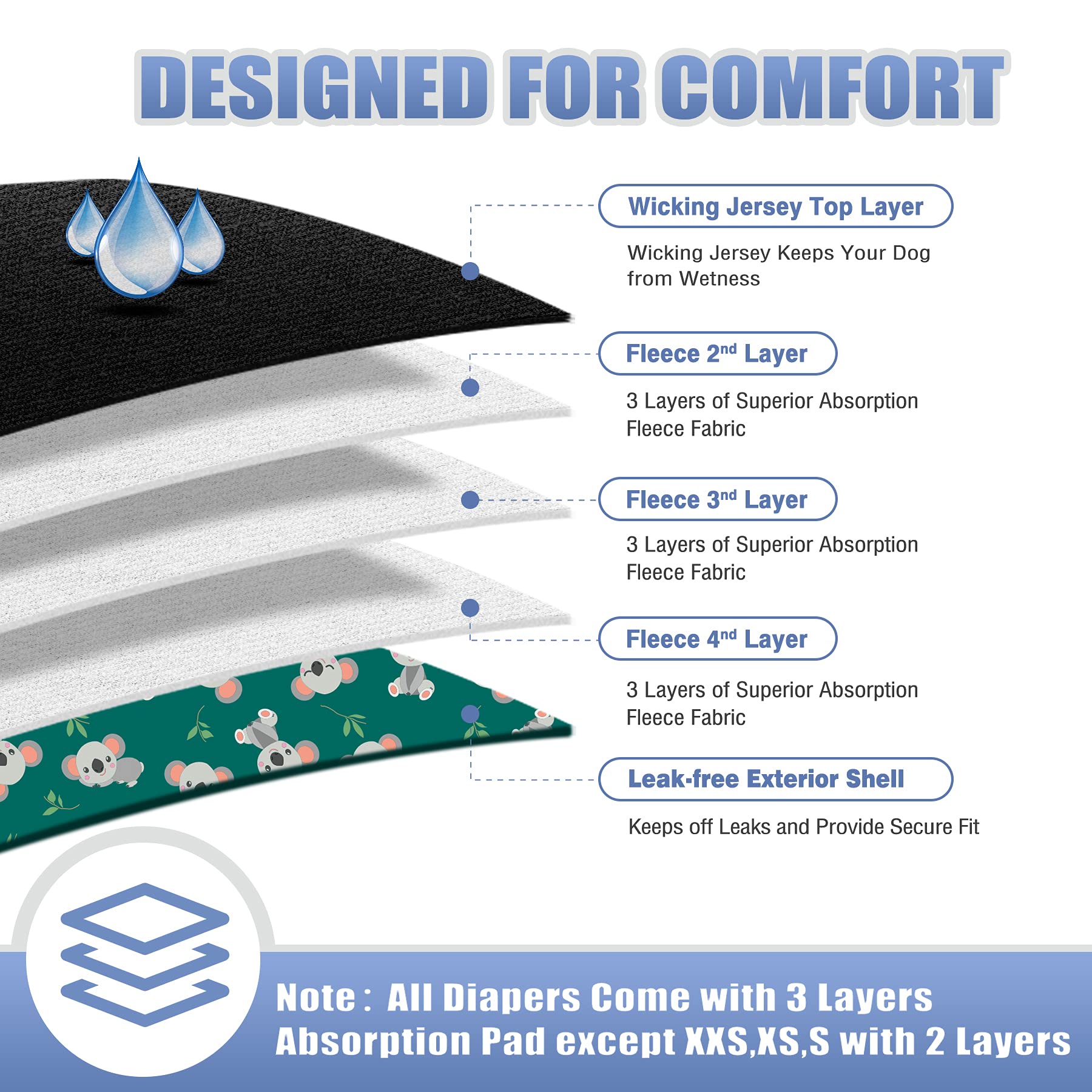 Leekalos adjustable-closure belly wrap secures without tugging fur.