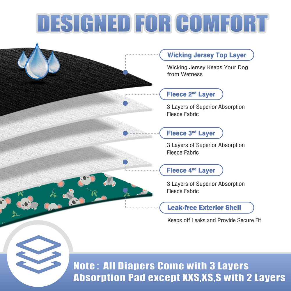 Leekalos adjustable-closure belly wrap secures without tugging fur.