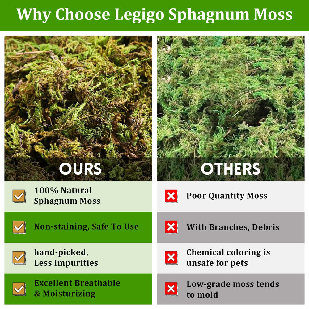 Legigo dried moss brick ready-to-use substrate prep.