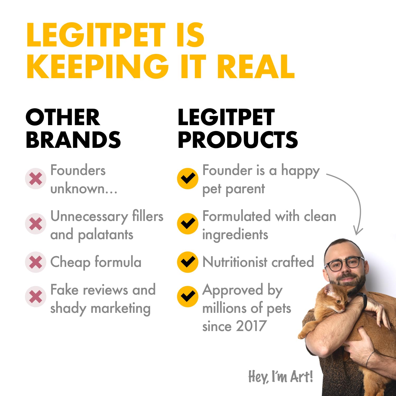 LEGITPET cruelty-free-eco-conscious-packaging showcases ethical pet care and sustainability.