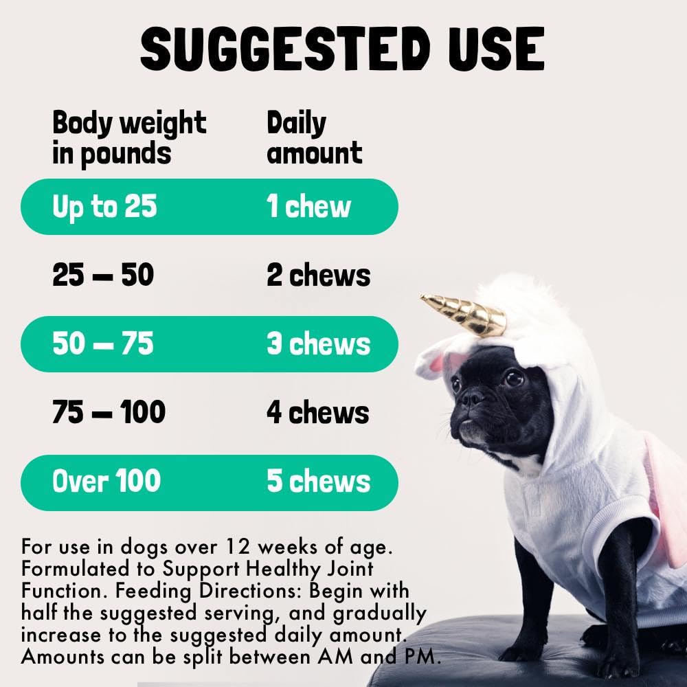 LEGITPET ingredients-card highlights hemp oil and glucosamine components.
