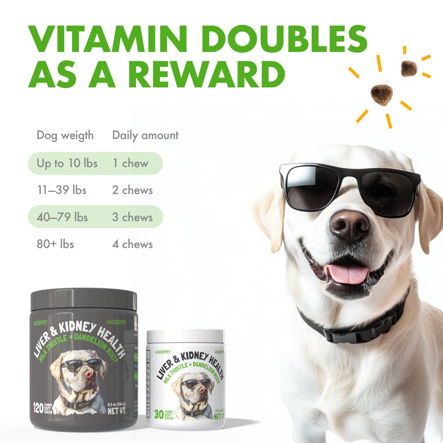 LEGITPET turmeric-curcumin-blend emphasizes antioxidant support for active dogs.