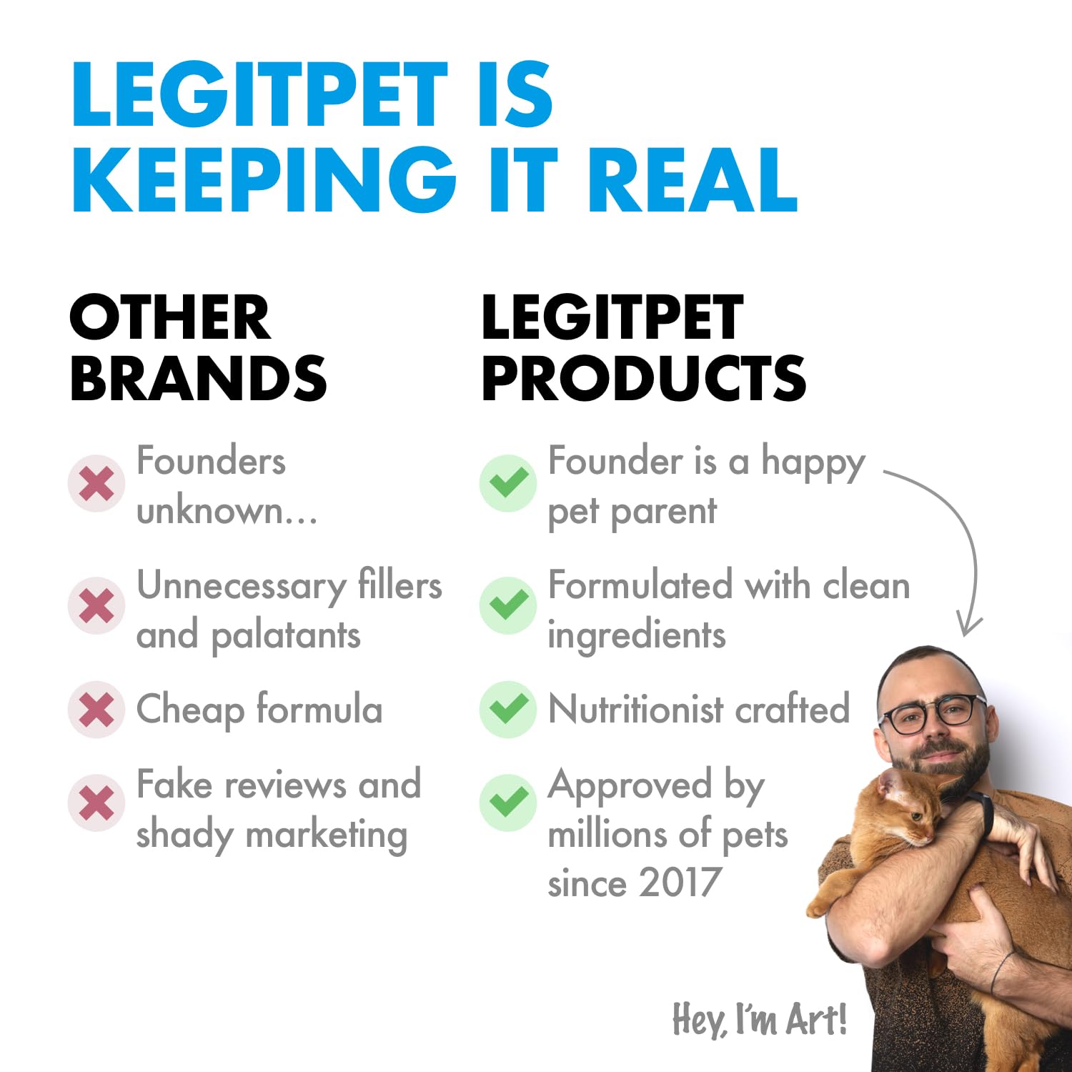LEGITPET Immune Support image highlighting immune function and daily wellness