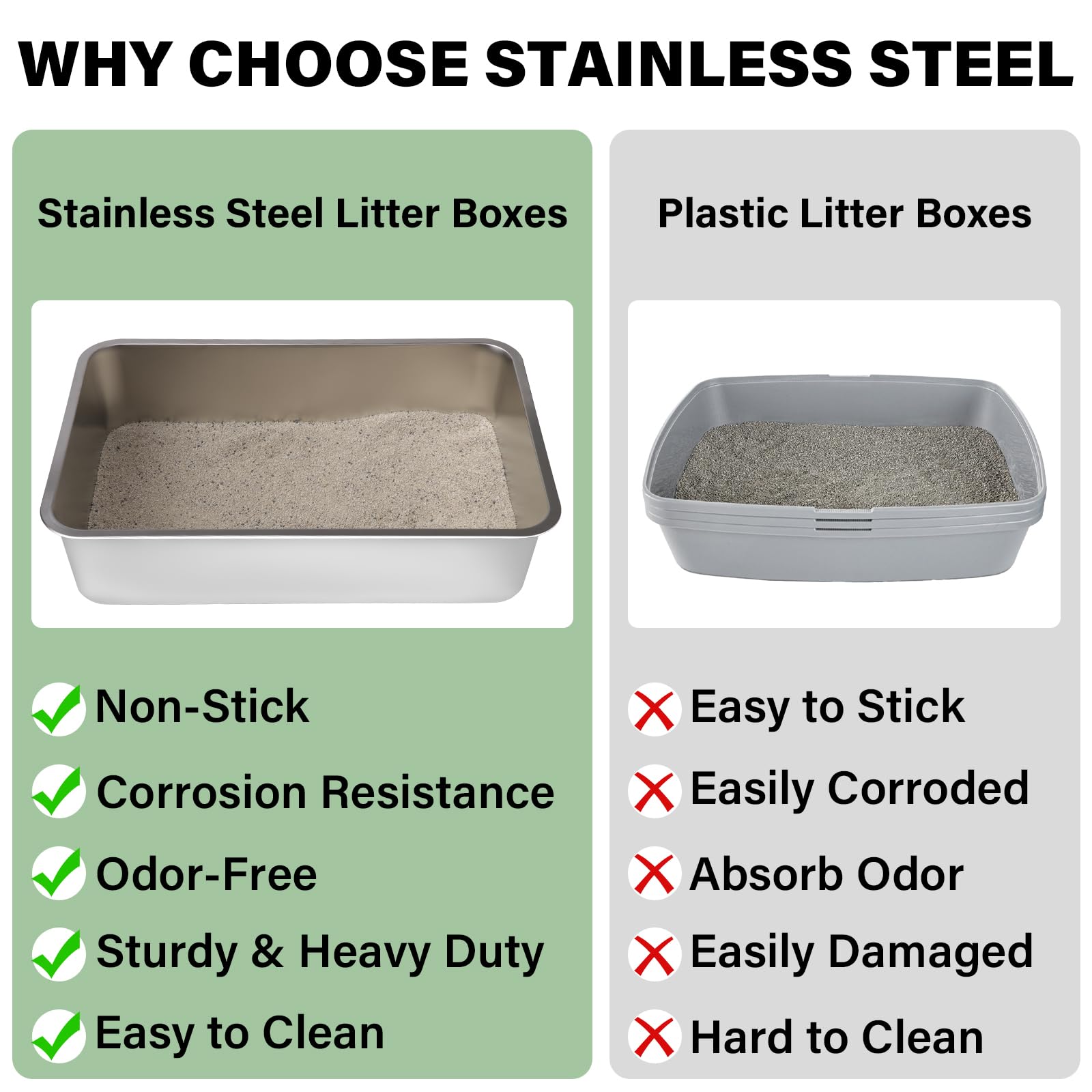 LEGOURNS XL stainless steel litter box side view highlights height and spill-preventing design