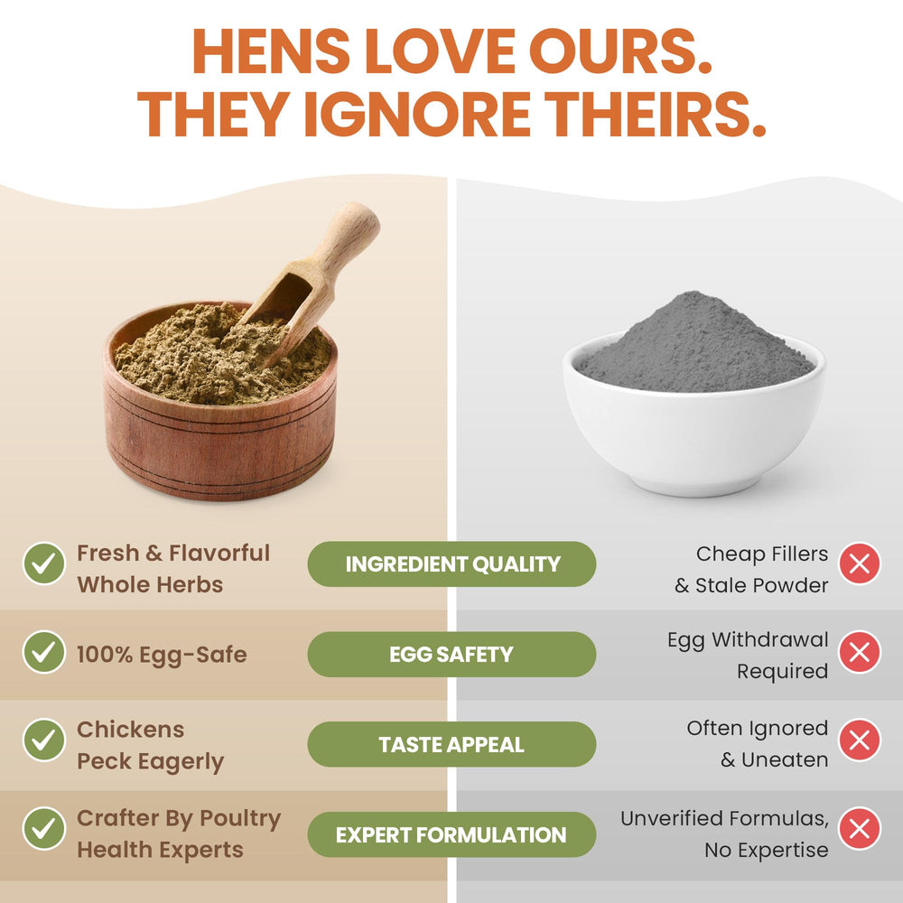 Lemant vet-formulated herbal blend supports poultry health during routine care.