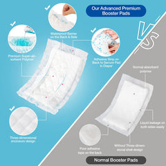 Leopinky booster pad with three-dimensional absorbency design enhances moisture control.