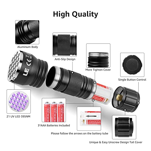 Lepro packaging includes batteries ready for immediate use