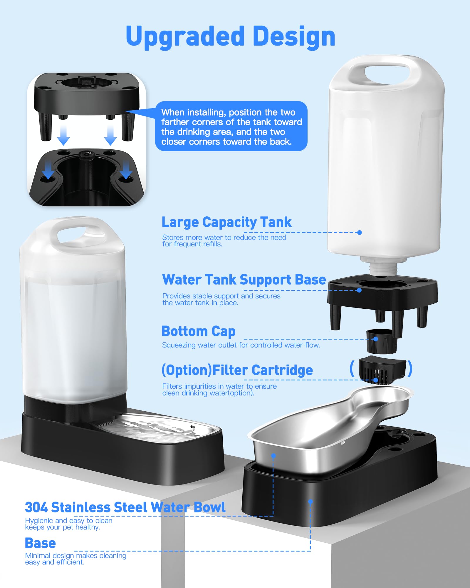 Lesotc no-power dog waterer-silence provides flexible placement anywhere, even patios.