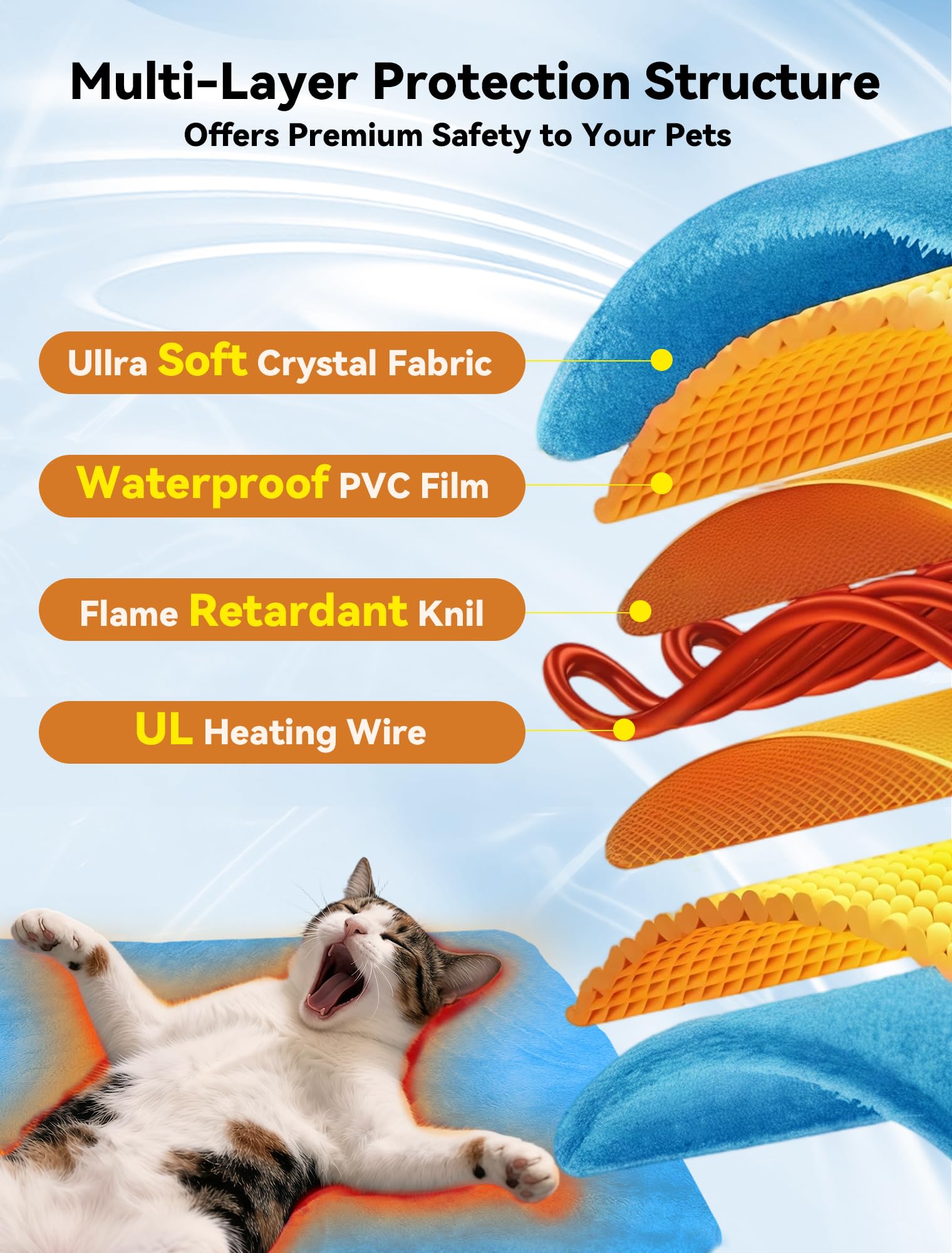 Lesotc waterproof cover keeps the pad clean for outdoor use.