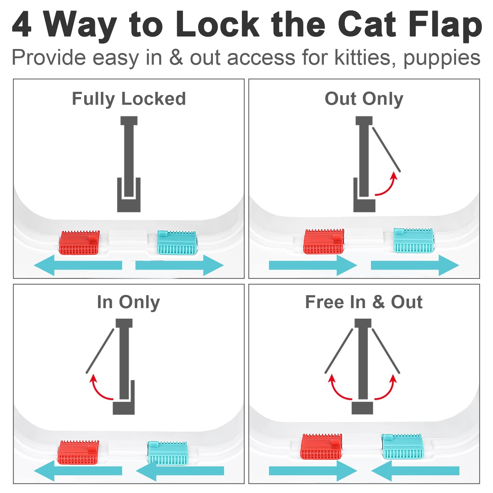 Lessmon cat door-in-use-interior shows pets entering quietly from inside rooms.