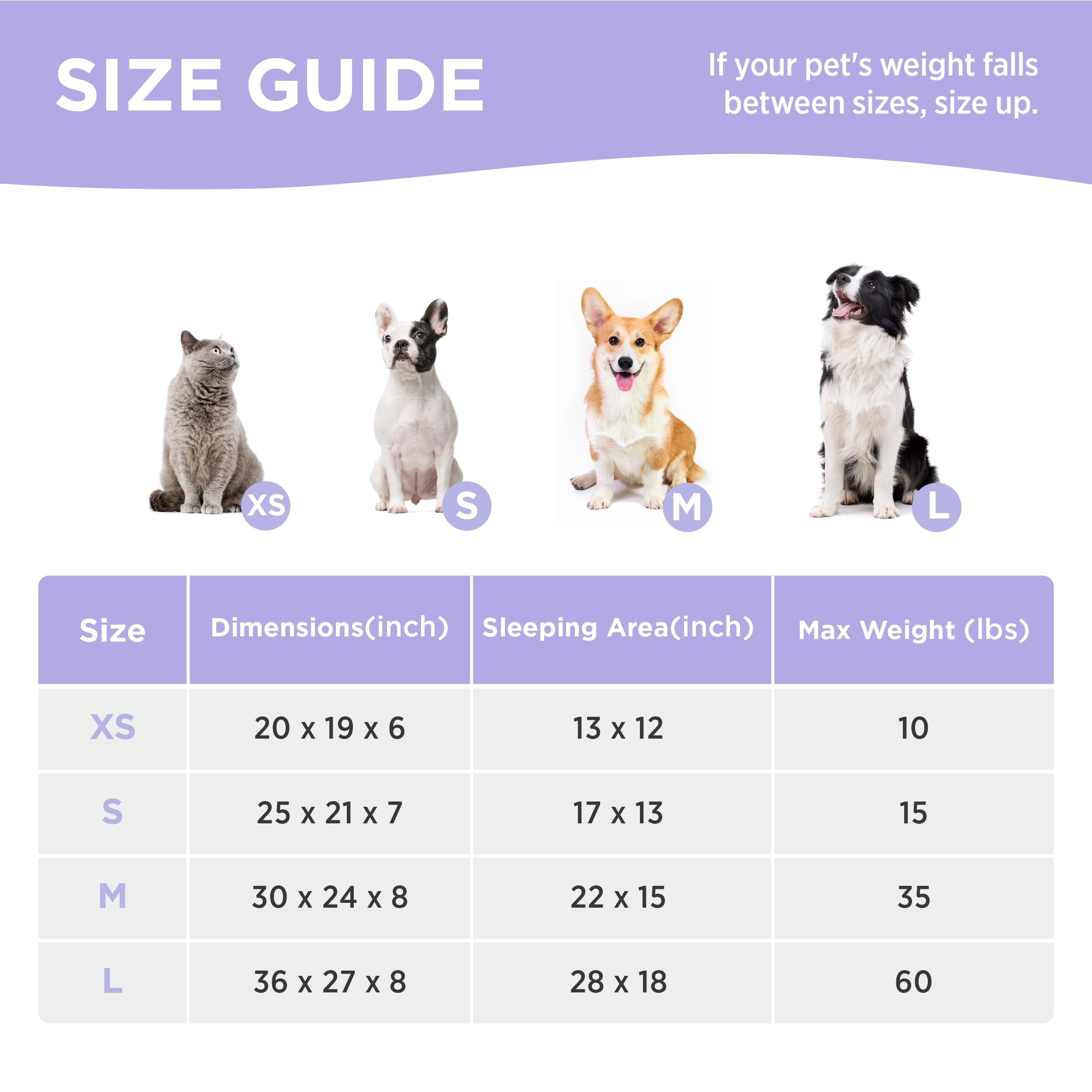 LE SURE Cute Dog Bed small side snooze demonstrates secure, snug resting spot