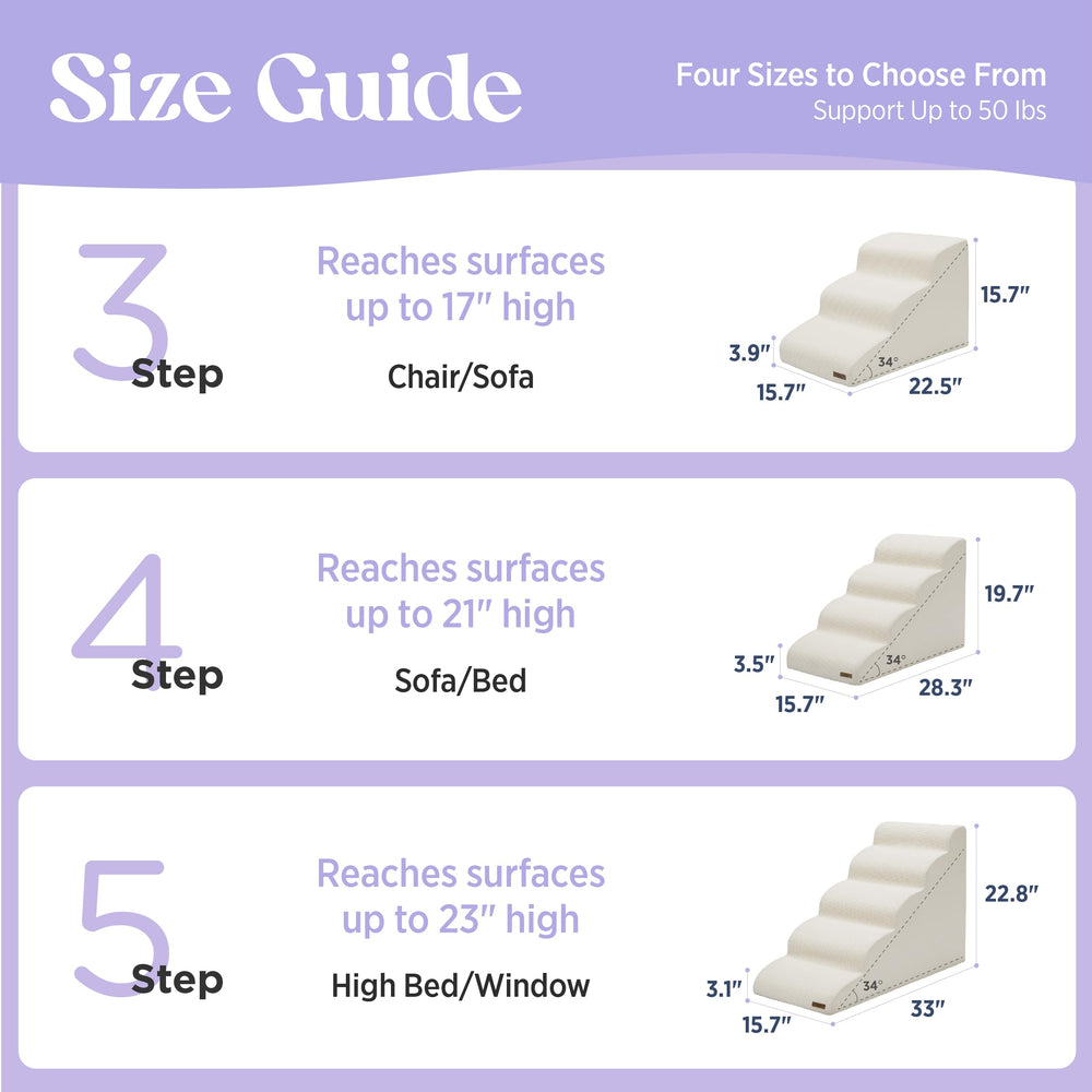 LE SURE Lesure dog stairs in use on bed illustrating easy access for pets.