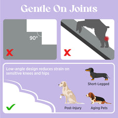 LE SURE Lesure dog stairs non-slip bottom with rubber dots for secure footing.