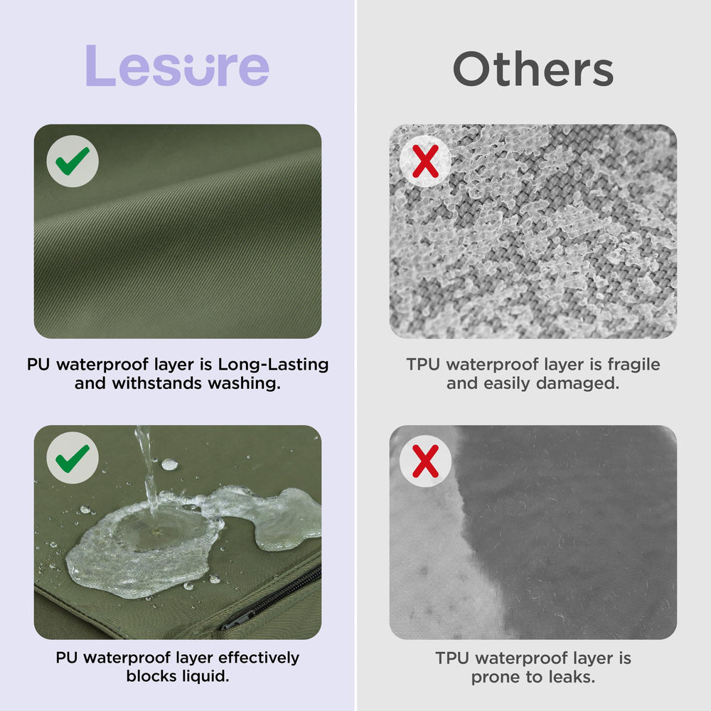 LE SURE removable washable cover demonstrates easy cleaning for busy owners.