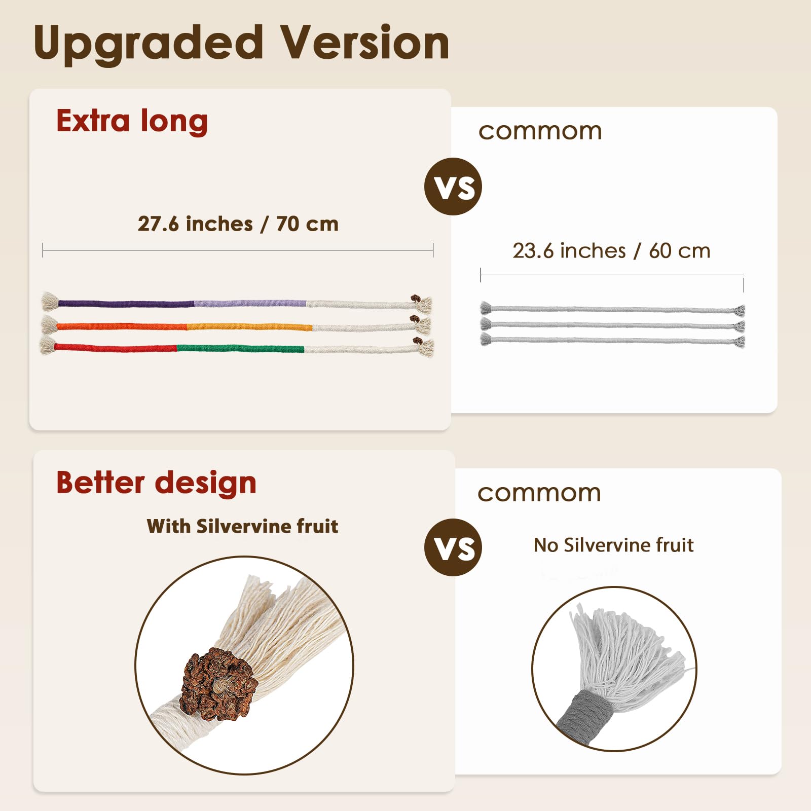 Letalong silvervine fruit embedded in cat toy to attract cats