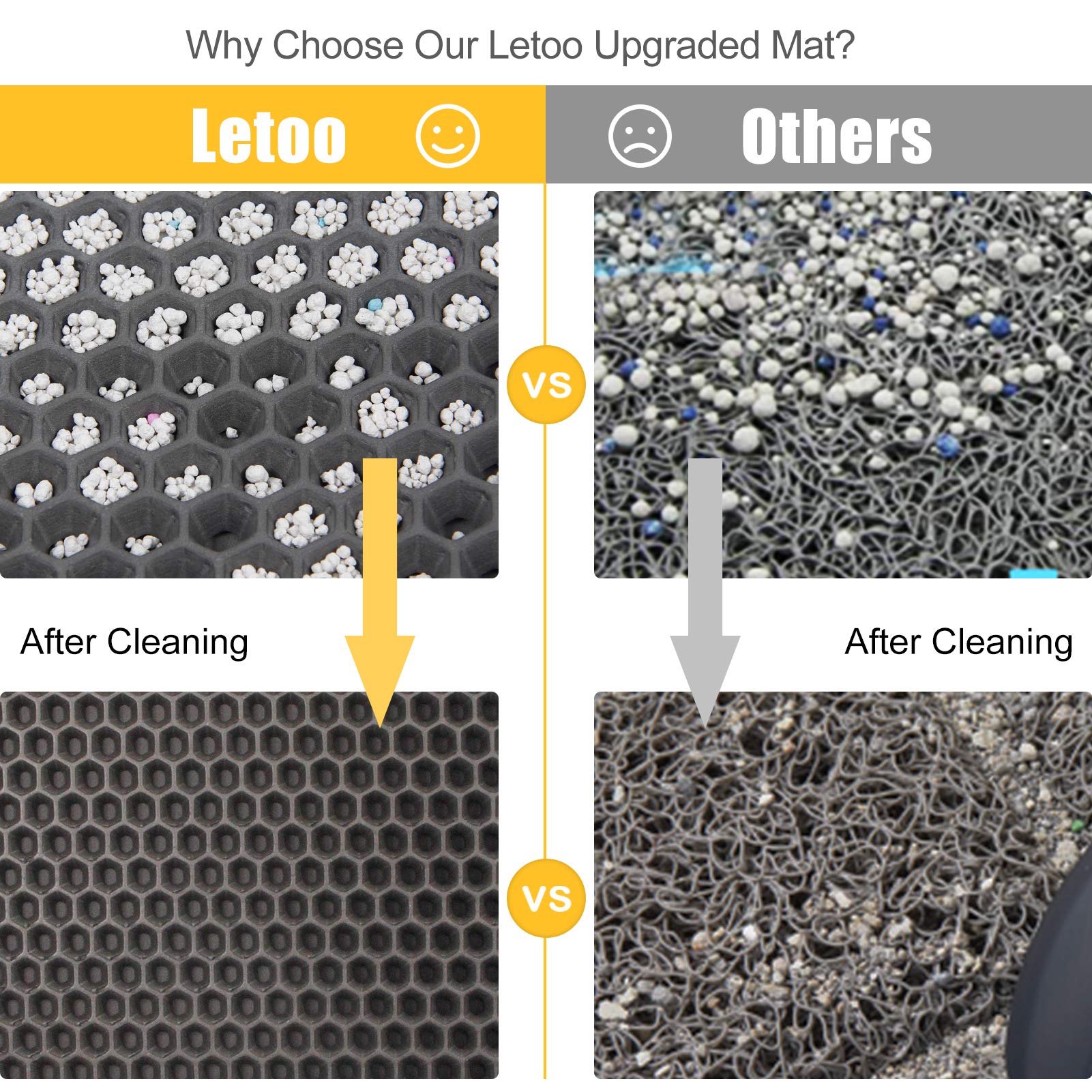 LeToo cat litter mat washable design for quick cleanup