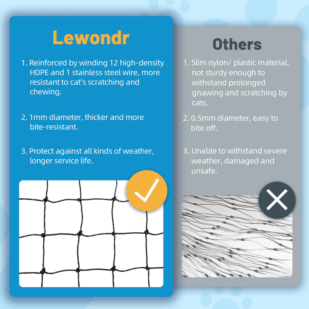 Lewondr cat-netting multi-size-options shows flexible sizes for different balconies.