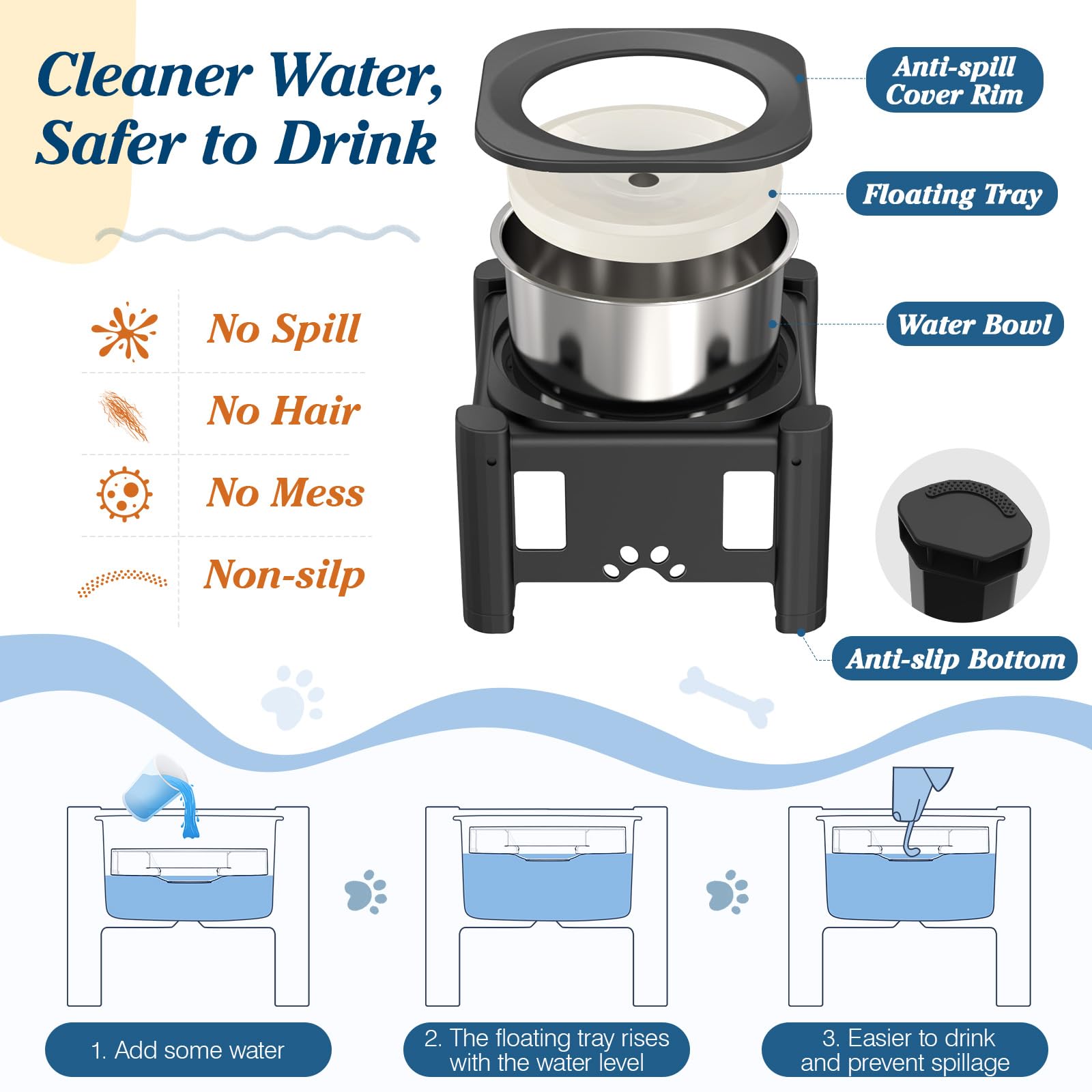 Lewondr large capacity dog water bowl holds water for big dogs