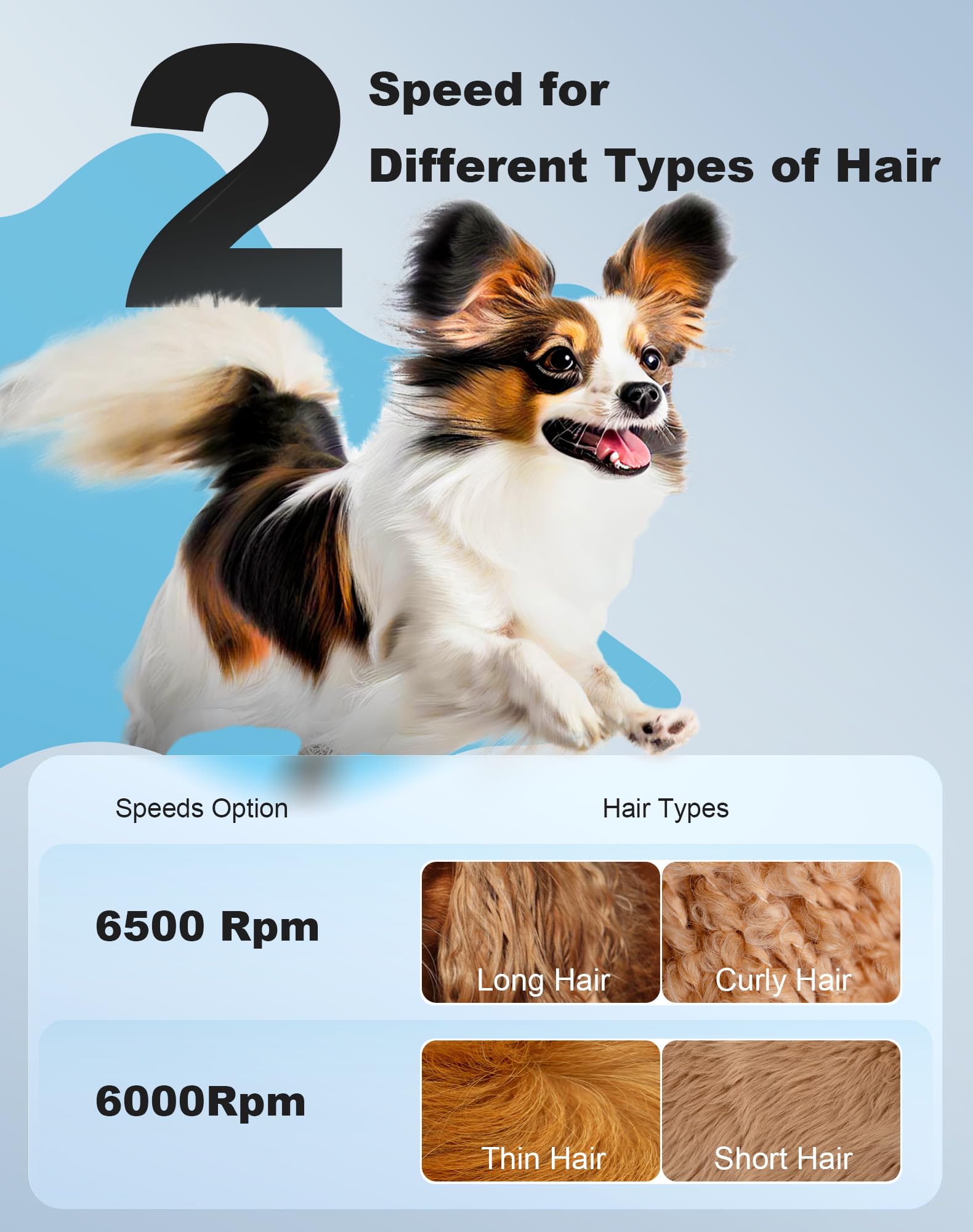 Lexflext cordless rechargeable battery enables full-body grooming anywhere.