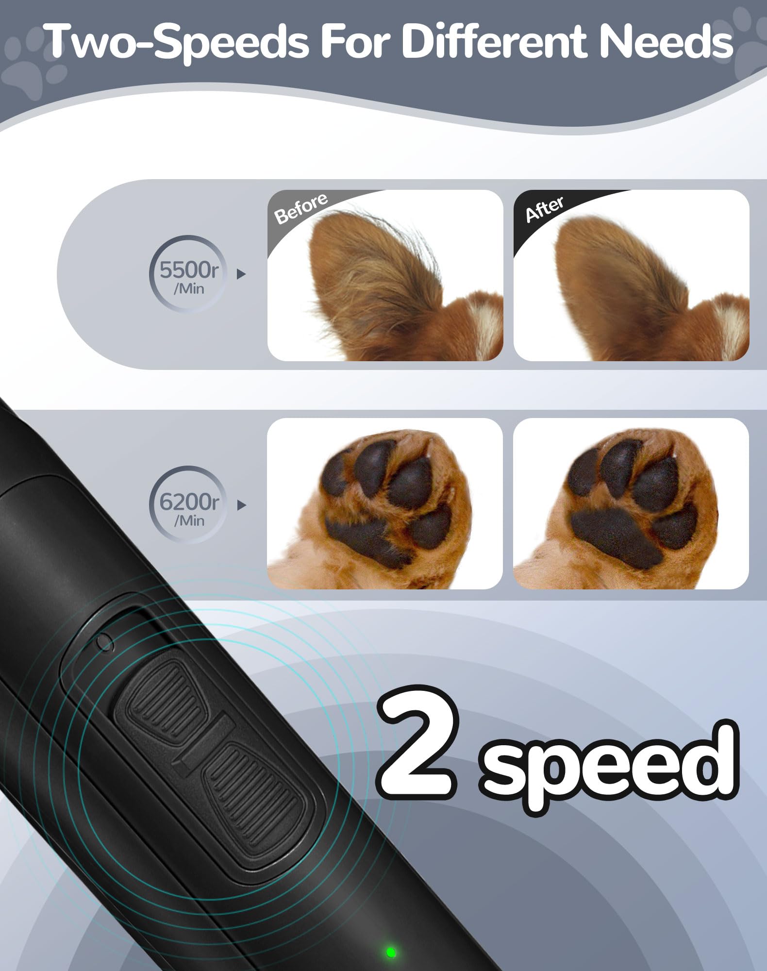 LEYOUFU dog clippers two-speed performance adapts to different grooming tasks