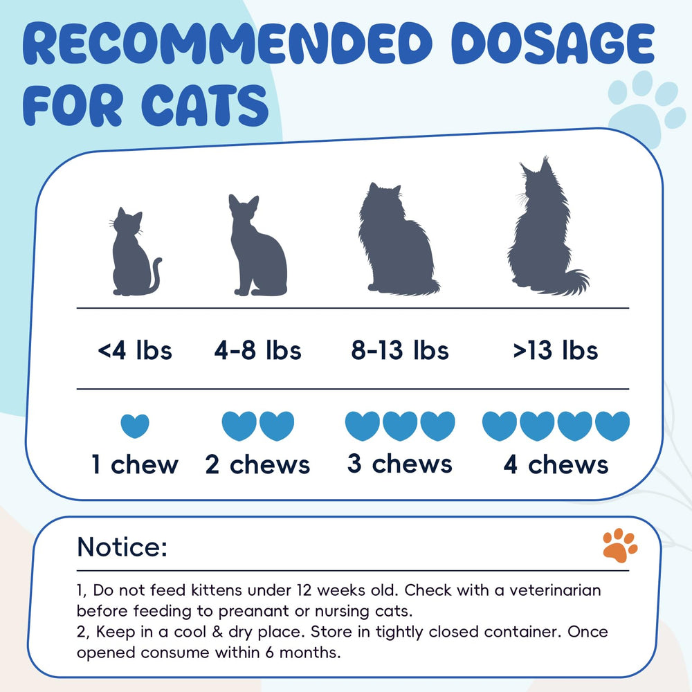 LHQR Calming Chews cat mouth-dosing, convenient direct administration.