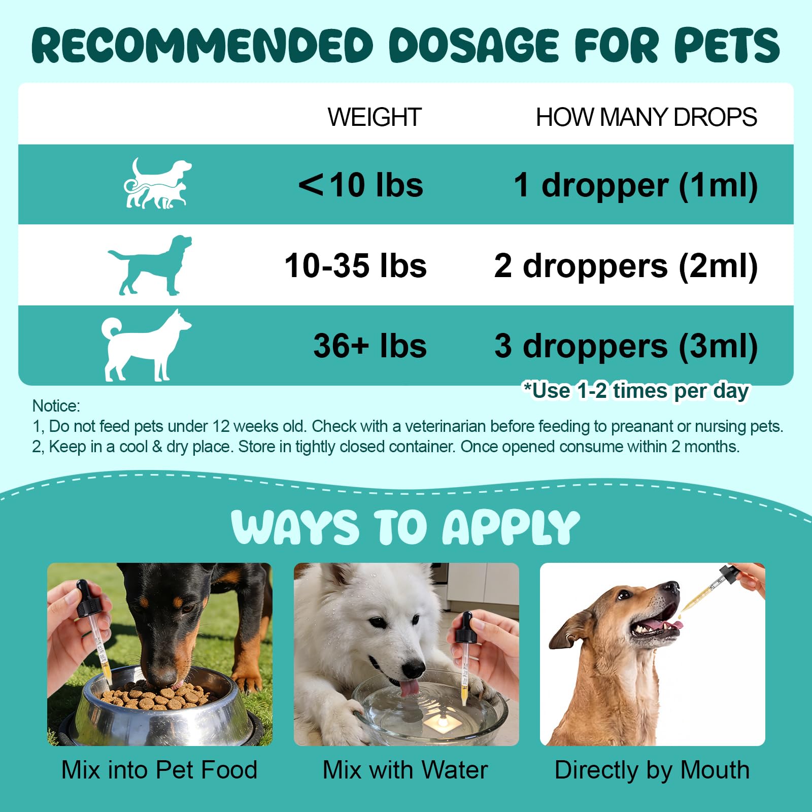 LHQR flea-tick-drops in use by pet owners during morning routine.