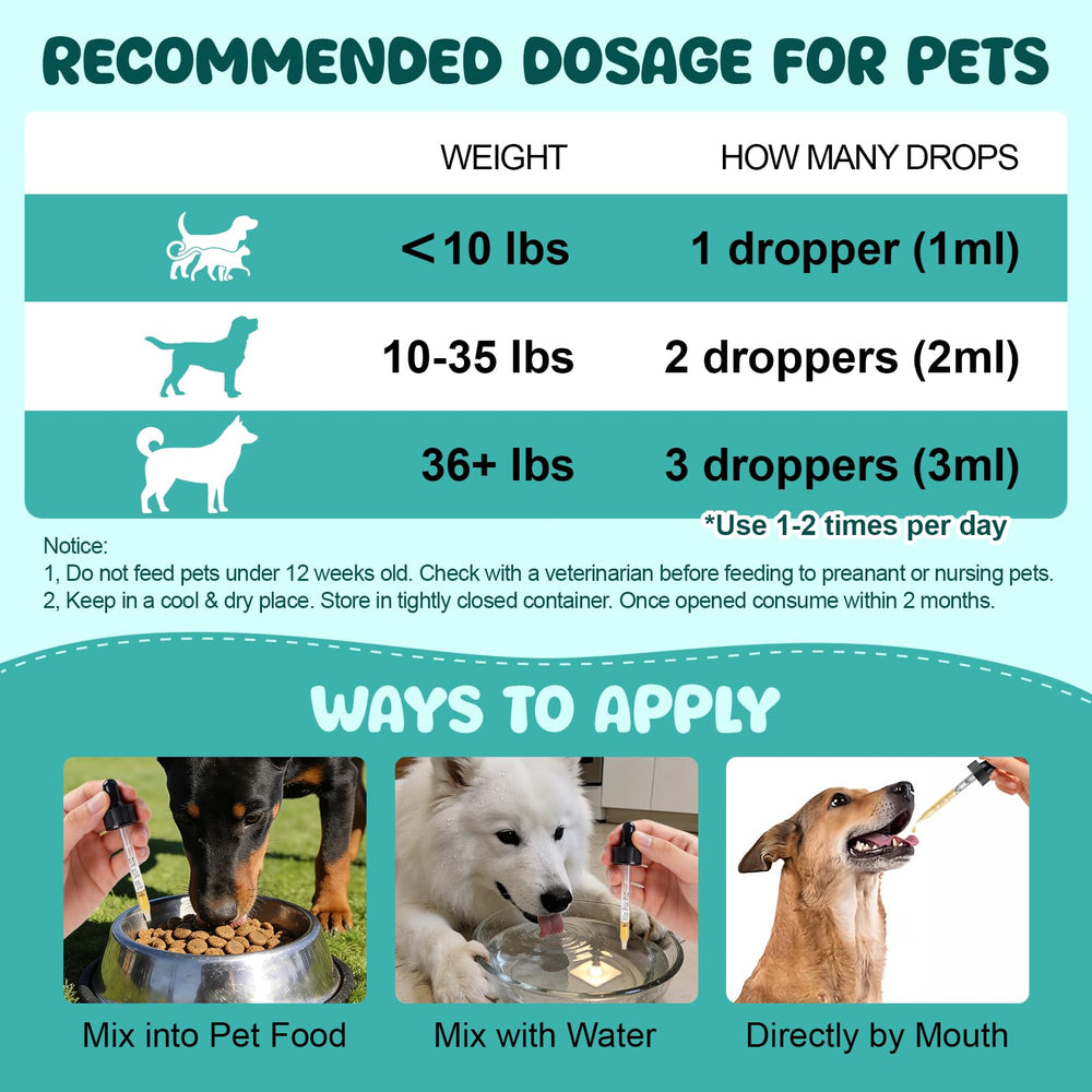 LHQR flea-tick-drops in use by pet owners during morning routine.