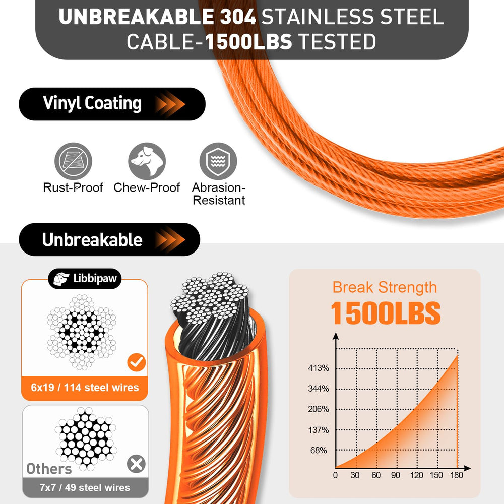 Libbipaw 360deg swivel system keeps dogs from tangling during outdoor play.