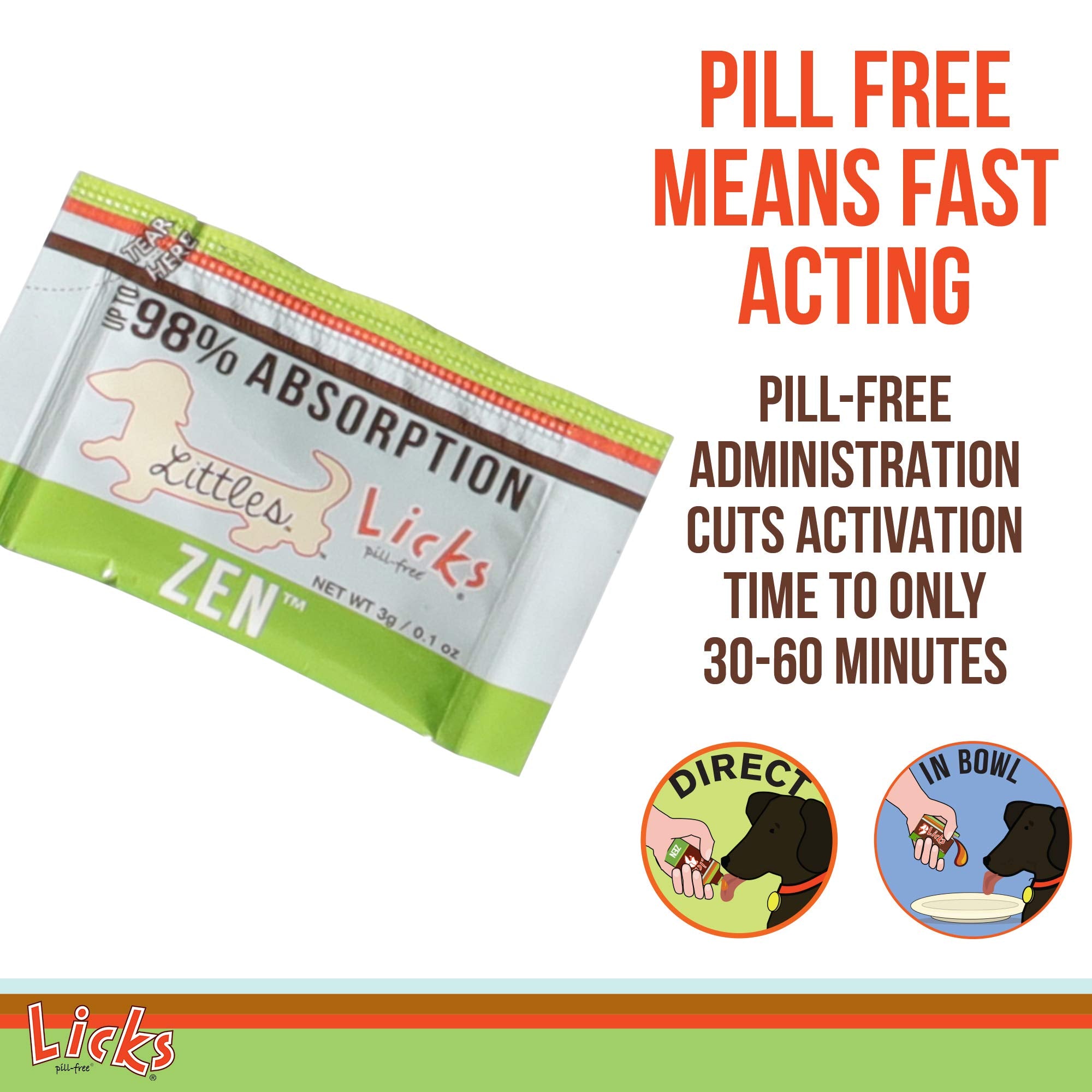 Licks Pill Free Zen 30-use packaging highlights long-term calming potential