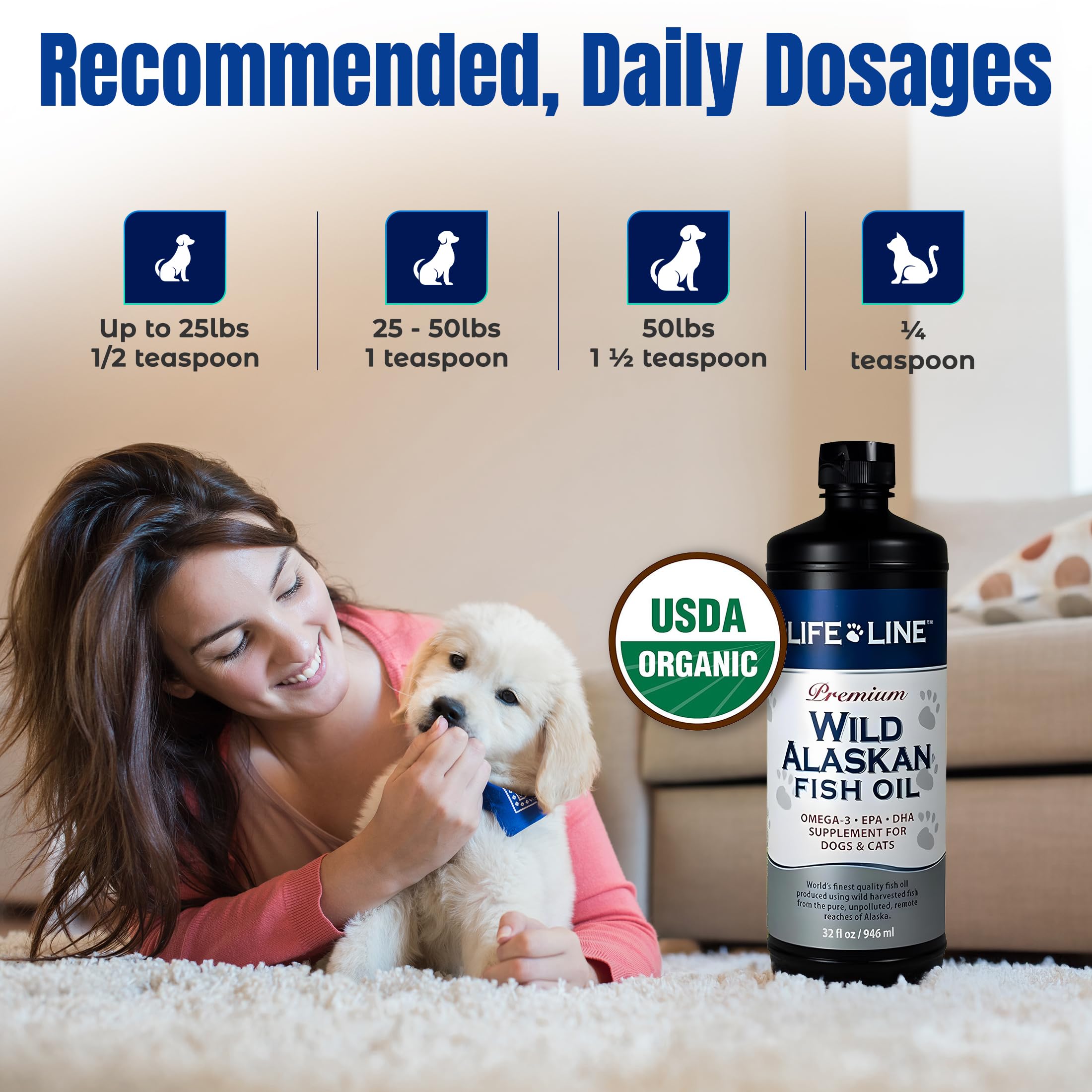Life Line Pet Nutrition third-party tested for purity on bottle.