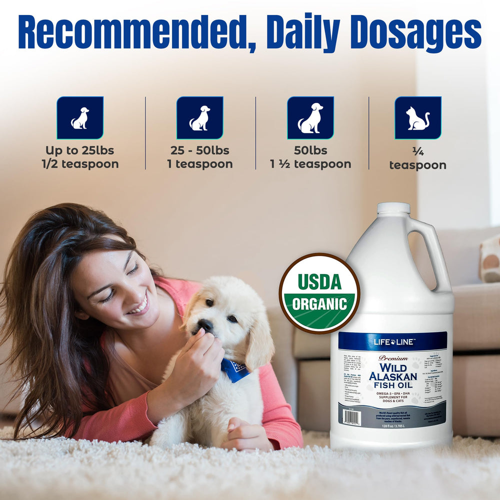 Life Line Pet Nutrition bottle beside silhouettes shows coat and skin health benefits.