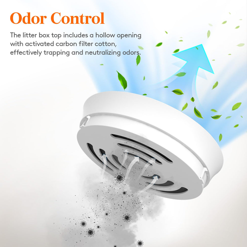 Lifewit litter box assembly-cleaning shows seams for easy setup and maintenance.