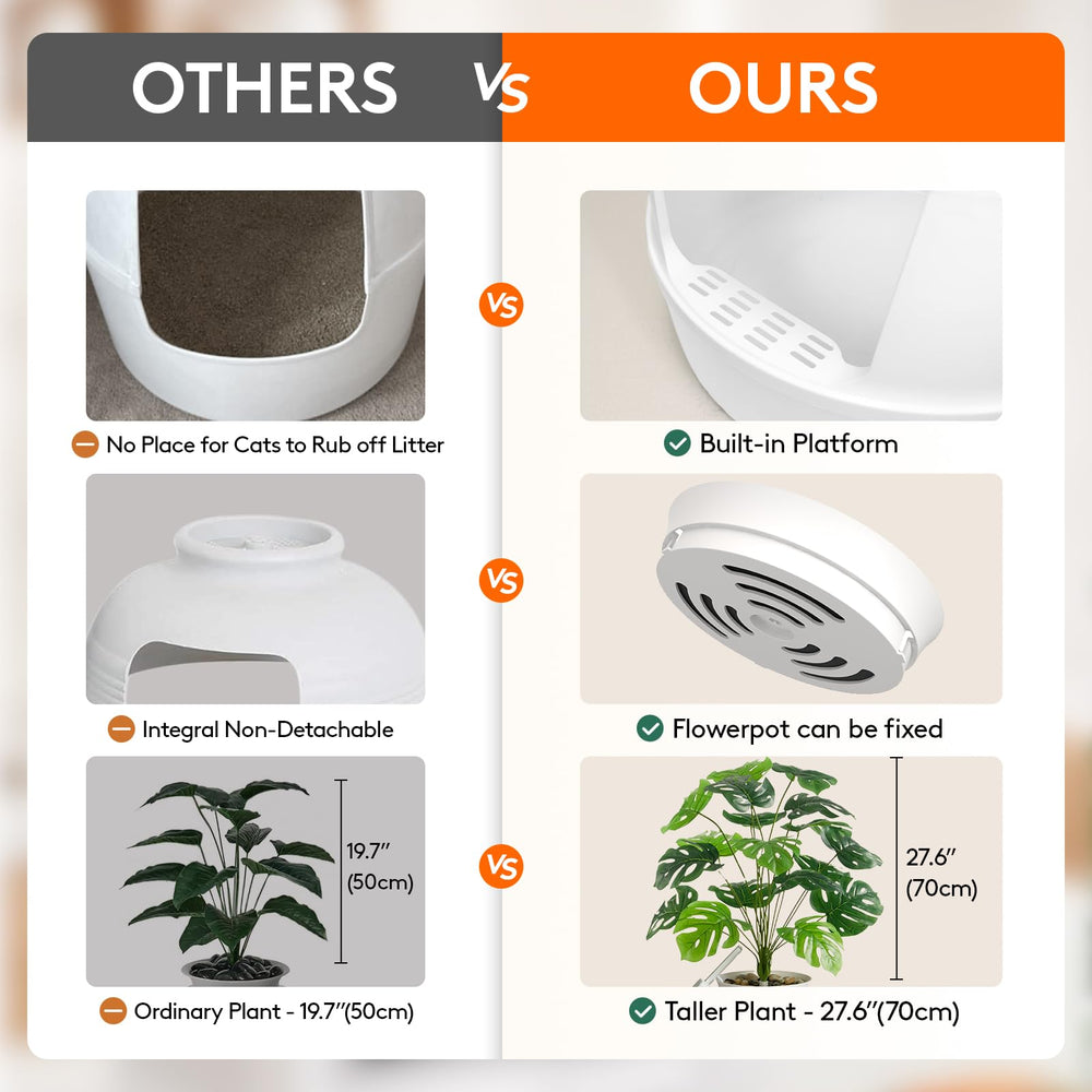 Lifewit litter box carbon-filter-top highlights odor-control with replaceable carbon filter.