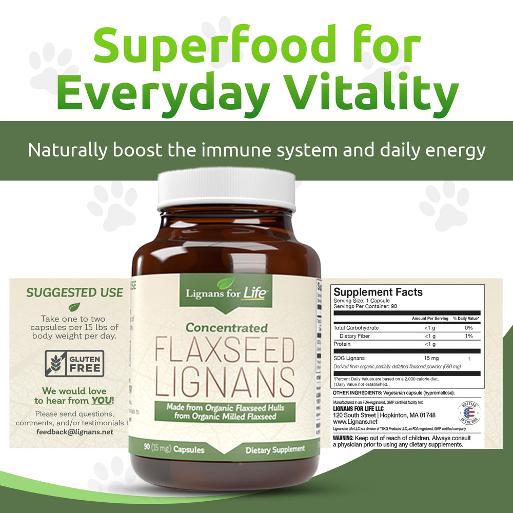 Lignans For Life bottle back-label detail — 90 capsules and 15mg lignans per serving.