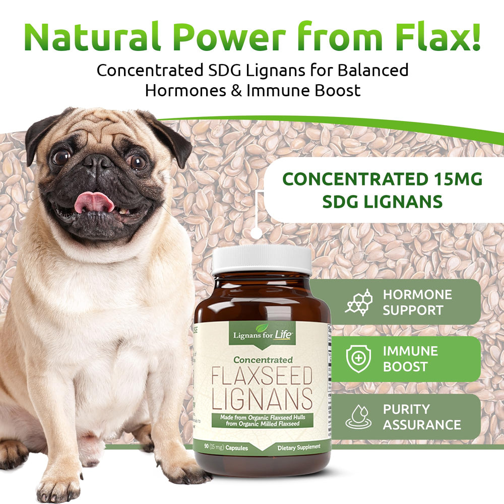 Lignans For Life flaxseed lignans capsules closeup — potent 15mg dose for potential hormonal harmony.