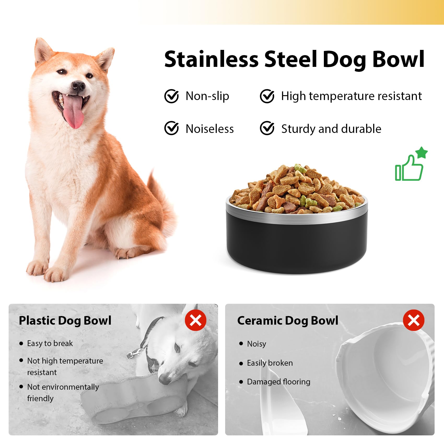 LIHOOOOM dog bowl non-slip bottom helps prevent spills and floor scratches.
