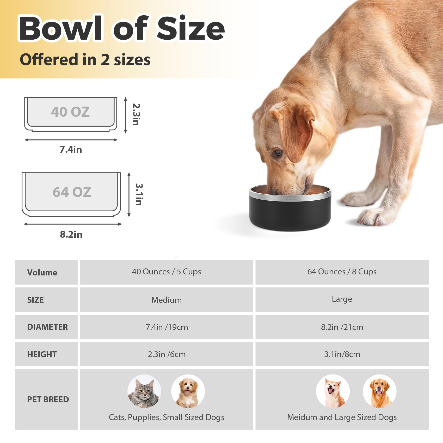 LIHOOOOM stainless steel dog bowl with insulated cap keeps water cooler longer.