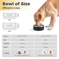 LIHOOOOM stainless steel dog bowl with insulated cap keeps water cooler longer.