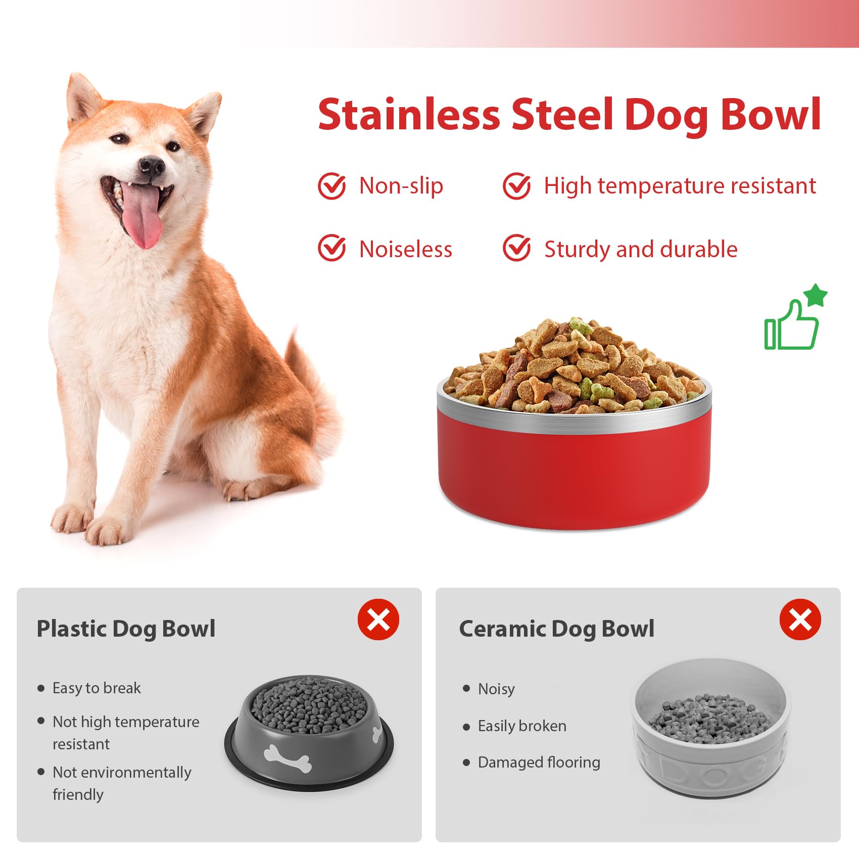 LIHOOOOM insulated dog water bowl, 64oz capacity keeps water cooler longer.