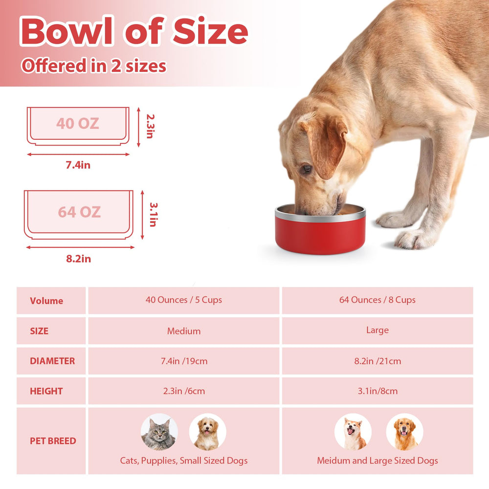 LIHOOOOM water bowl in red, side view, non-slip base helps prevent spills.