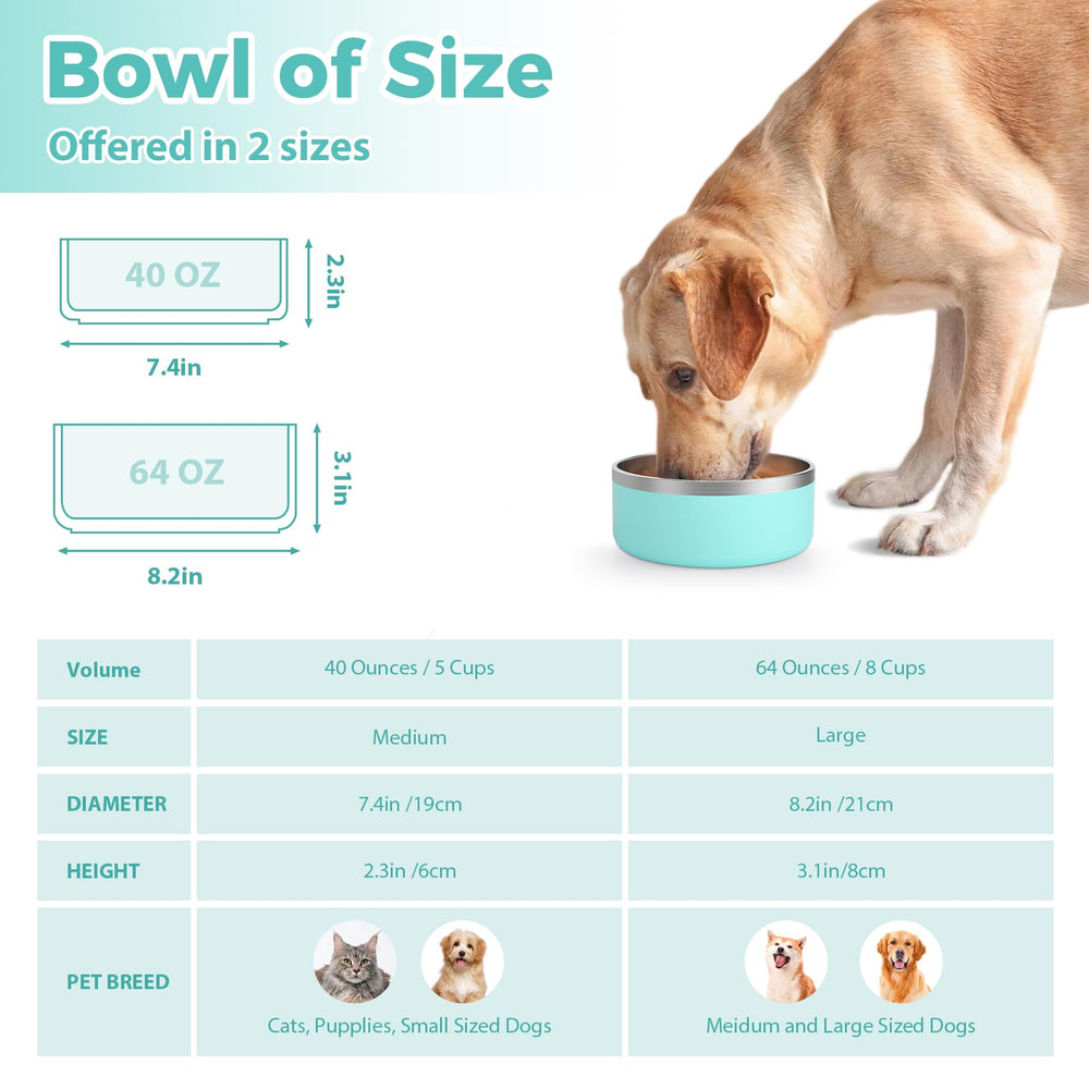 LIHOOOOM dog bowl water 980ml capacity demonstrates ample hydration for larger dogs.