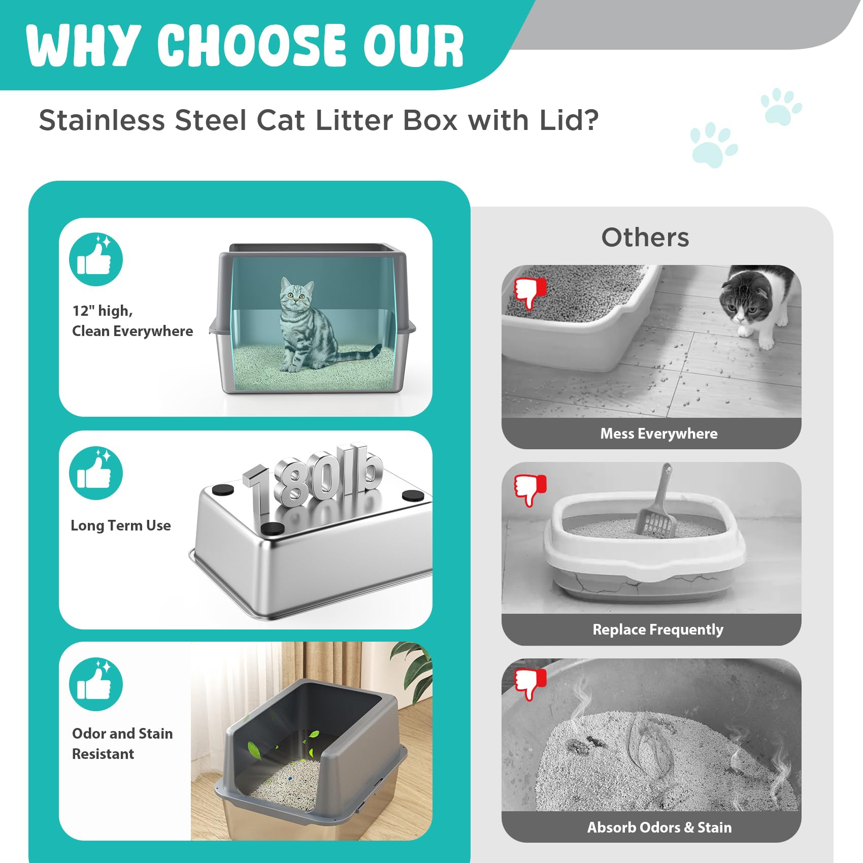 LIHOOOOM easy-clean stainless surface simplifies maintenance