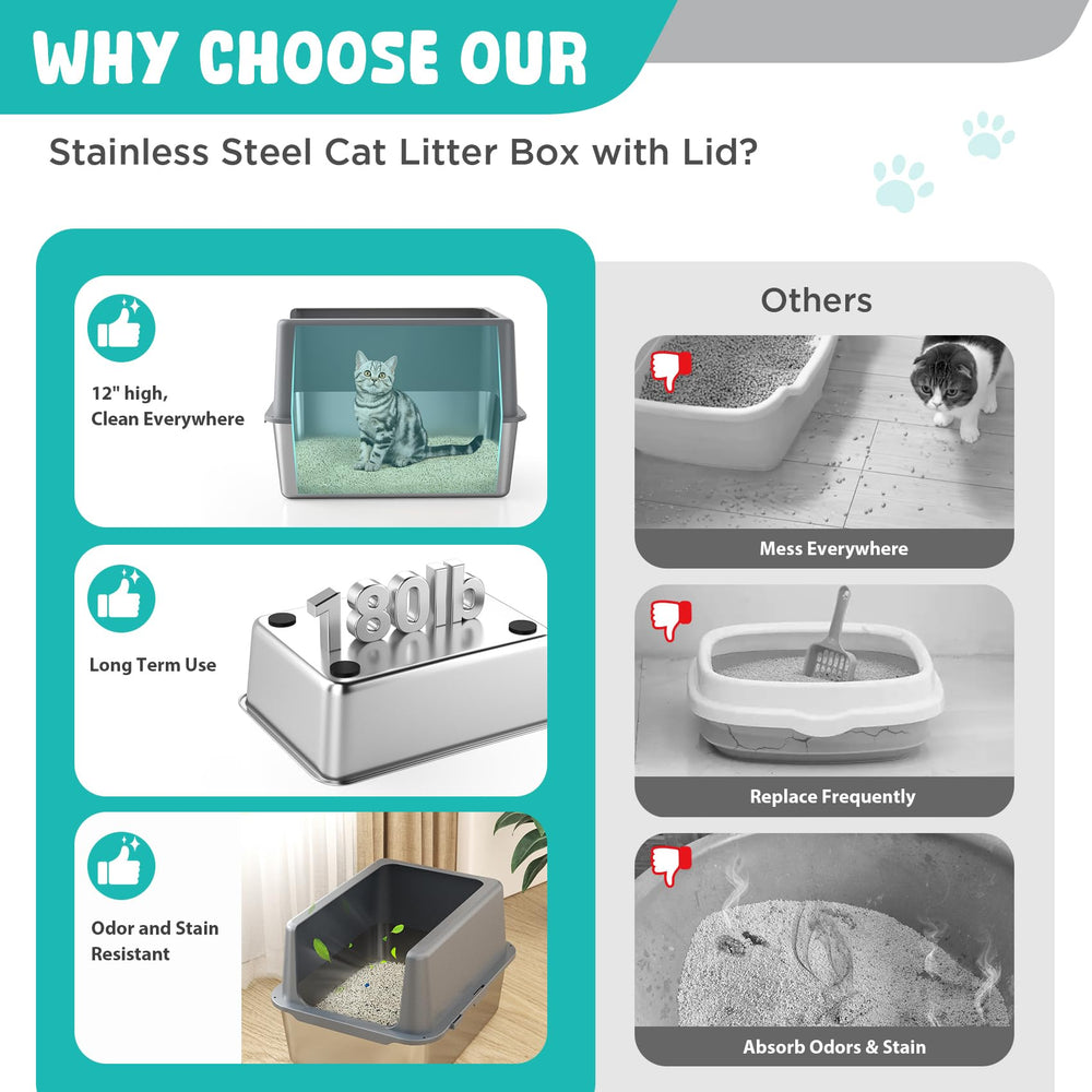 LIHOOOOM easy-clean stainless surface simplifies maintenance