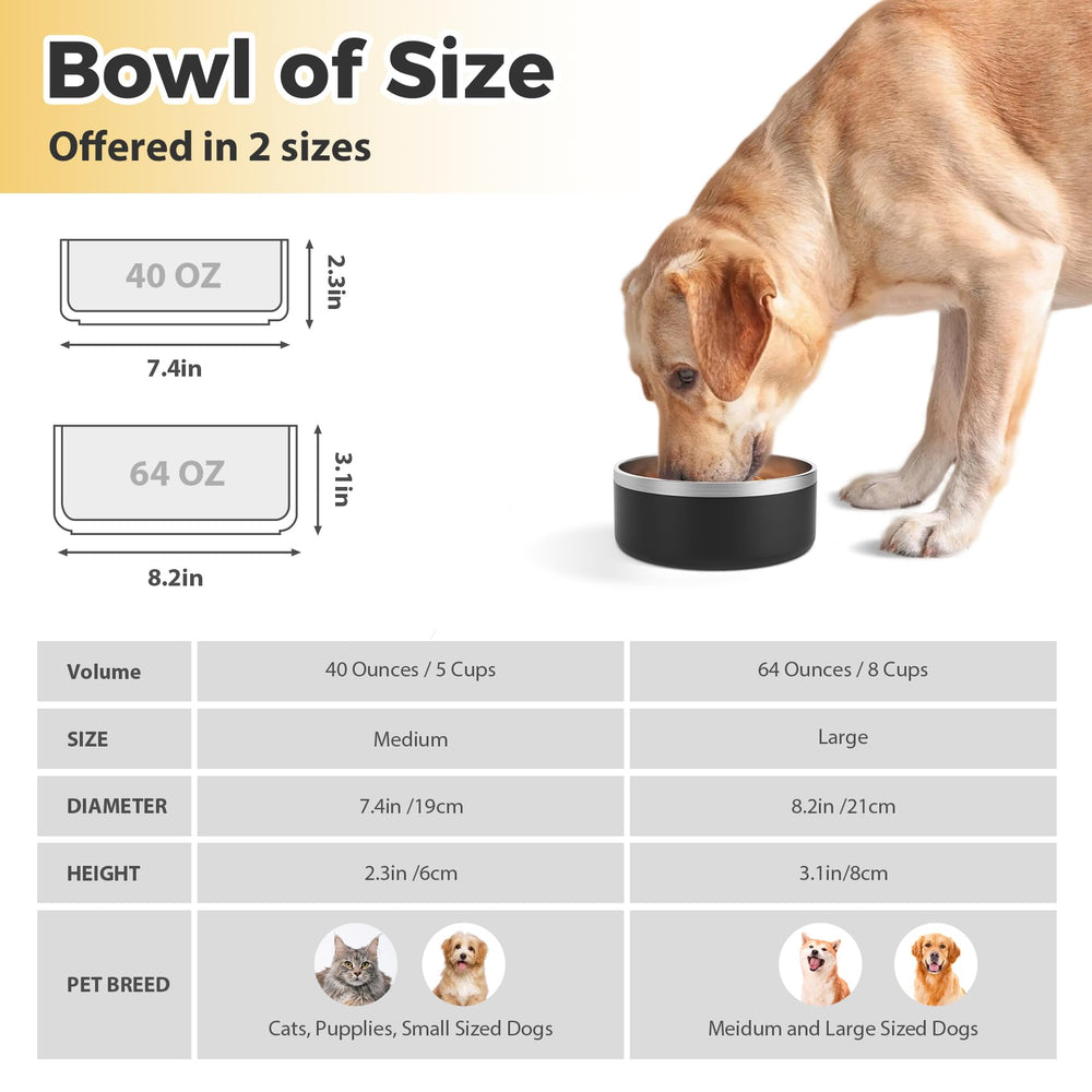 LIHOOOOM non-slip dog bowl base prevents sliding during feeding