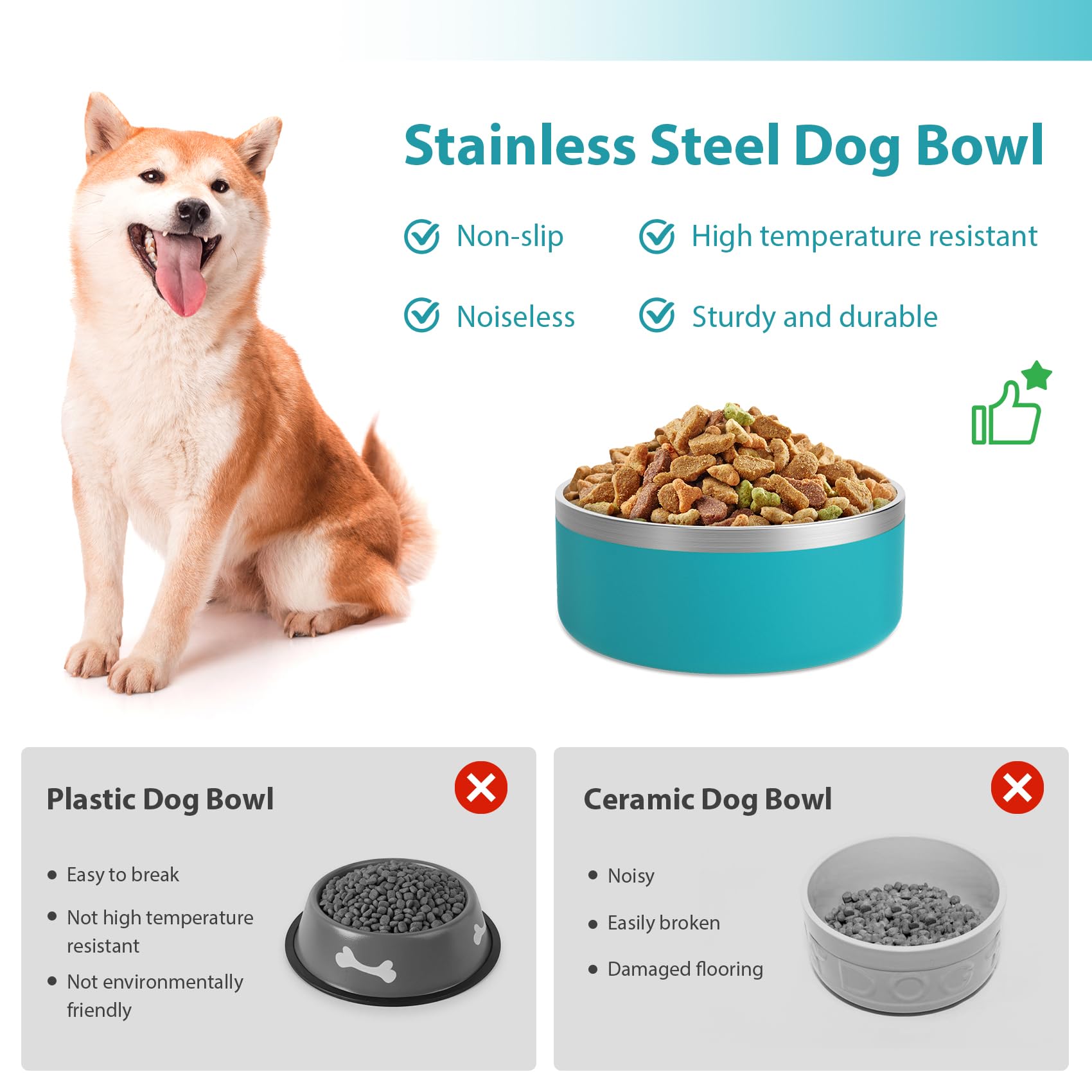 LIHOOOOM non-slip bottom prevents sliding during mealtime.