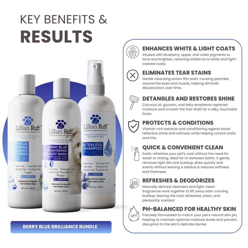 Lillian Ruff Blueberry Waterless Shampoo bottle provides quick refresh between baths.
