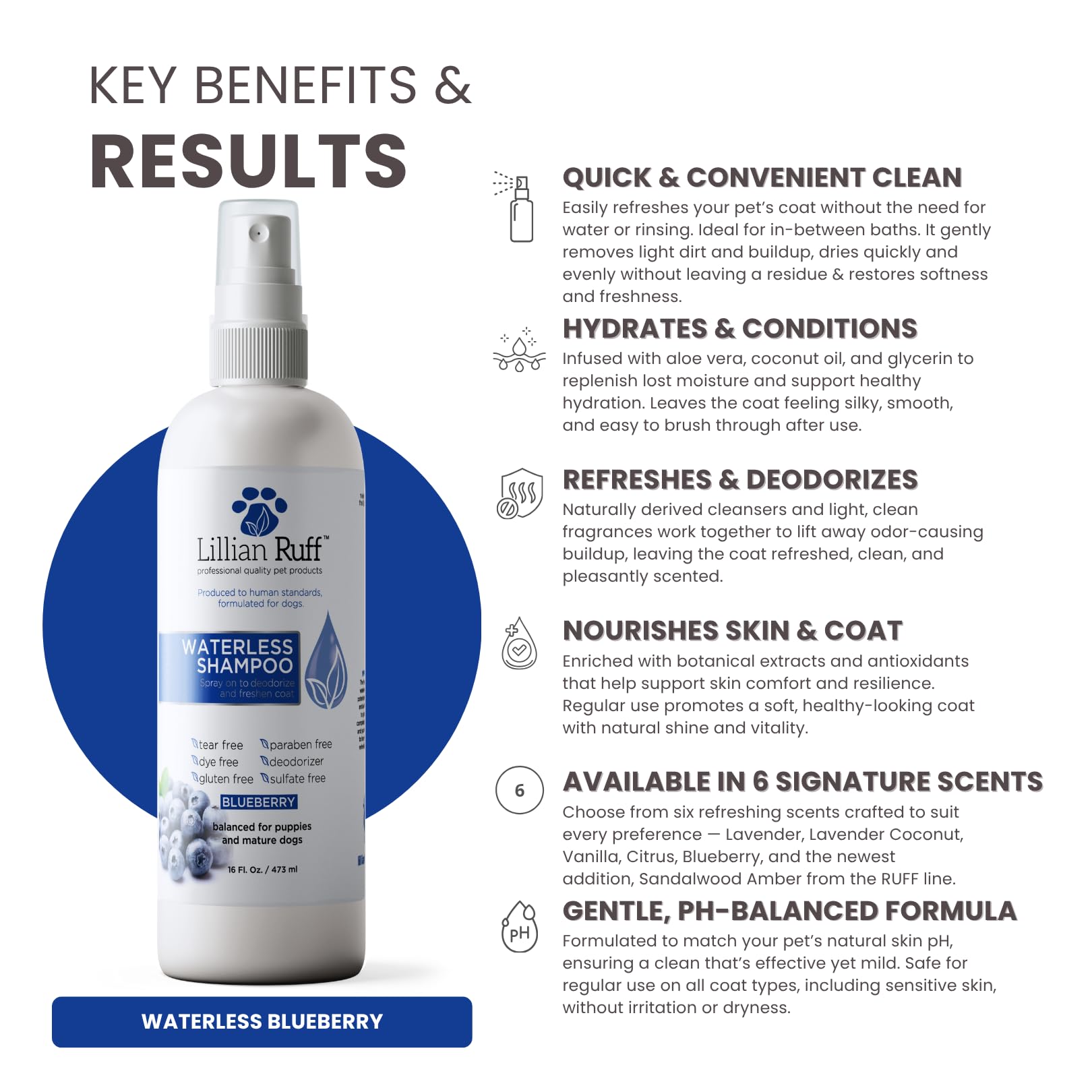 Lillian Ruff hydrating essential oils highlight coat conditioning and fresh scent