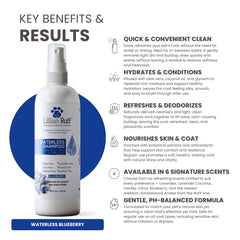Lillian Ruff hydrating essential oils highlight coat conditioning and fresh scent